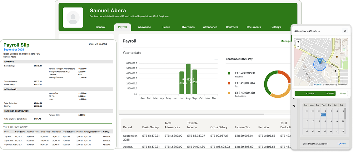 abol HR Ethiopian HR software dashboard showing payroll, leave, and attendance